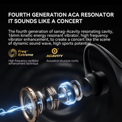 B60S True Bone Conduction Bluetooth 5.3 Wireless Earphones IPX8 Swimming Riding Headphones Flash-Sale Choice 64G Headset