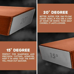 New Rolling Knife Sharpener Double Sided Diamond Sharpening Stone 15_20° Degree Magnetic Angle Roller Sharpening for Kitchen