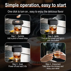 Electric Whiskey Smoker Kit , Rechargeable Cocktail Smoker Kit Built in Lighter, No Butane Needed, Drink Smoker Kit Gift for Men