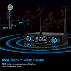 GLXD2 Professional Wireless Microphone System Dual Channel UHF Fixed Frequency Cordless Handheld Dynamic Mic for Karaoke Party